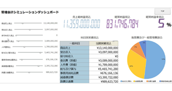 シミュレーション機能